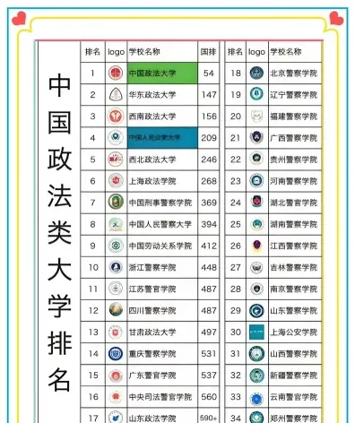 国家