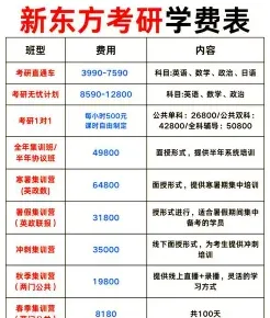 考研培训班