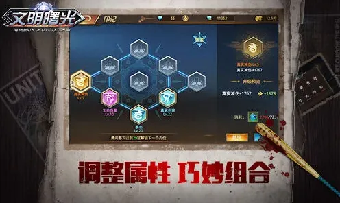 军团属性