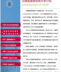 西班牙马德里