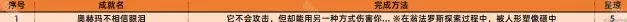 崩坏星穹铁道一览