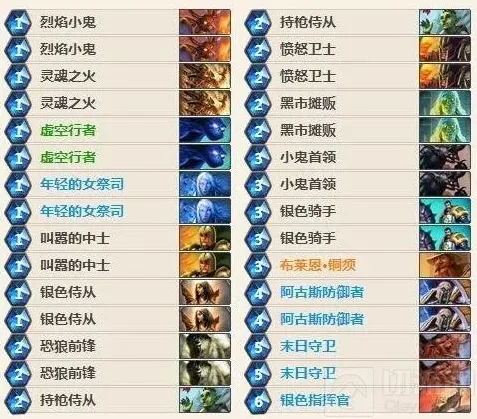炉石传说卡组
