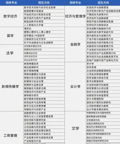西南交通大学