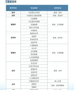 信息