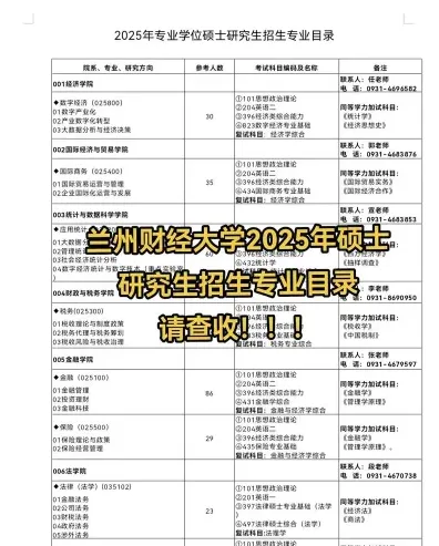 兰州财经大学