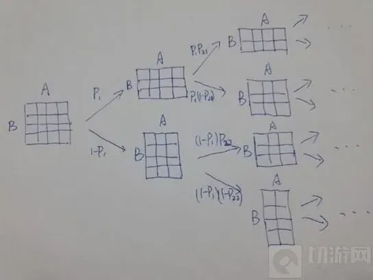 炉石传说听听