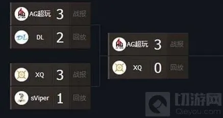王者荣耀兰息
