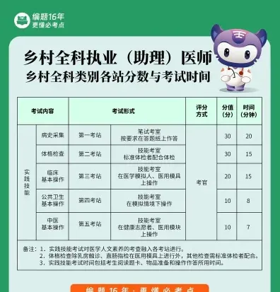 知识