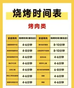 烤制