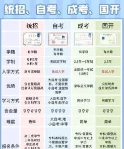 合格