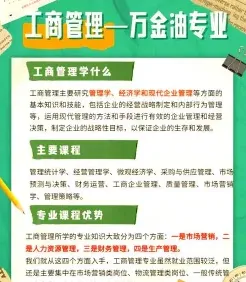 课程