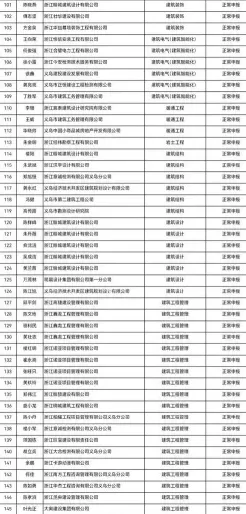 涉及