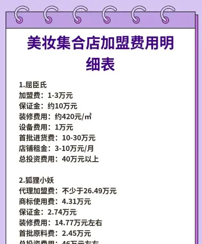 费用