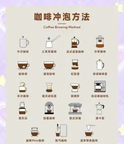 意式浓缩咖啡