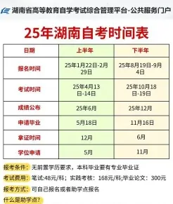 自考本科