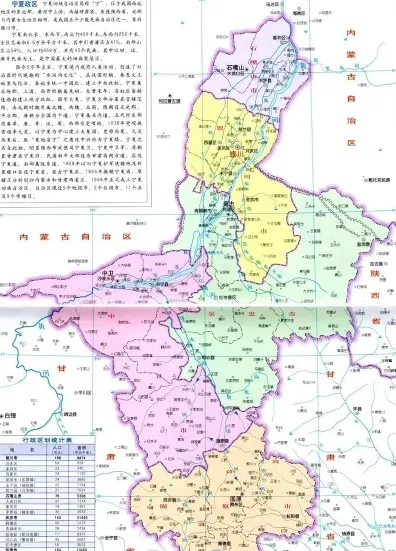 城市