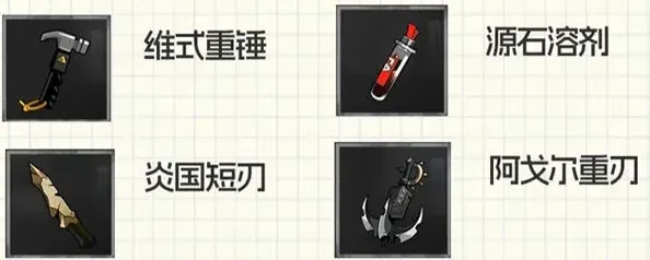 明日方舟协议