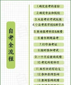 城市