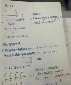代表