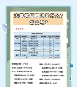 公布