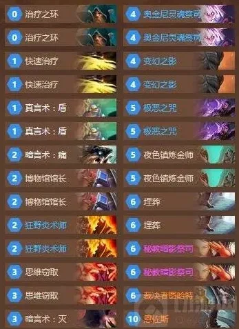 炉石传说思路