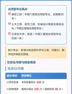 宿迁学院