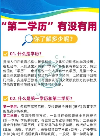 学历