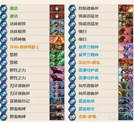 炉石传说削弱