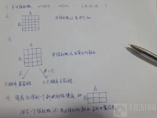 炉石传说炉石