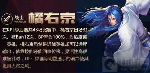王者荣耀盘点