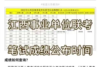 成绩