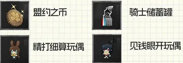 明日方舟卫戍