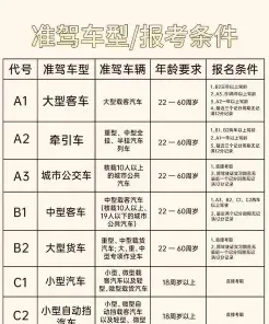 考试通过