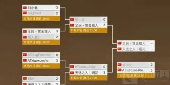 炉石传说黄金公开赛