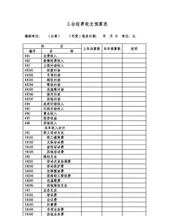 工会经费