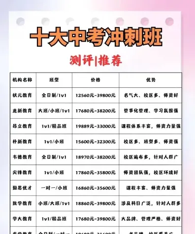 提供