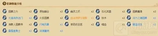 炉石传说宣告