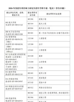 学员