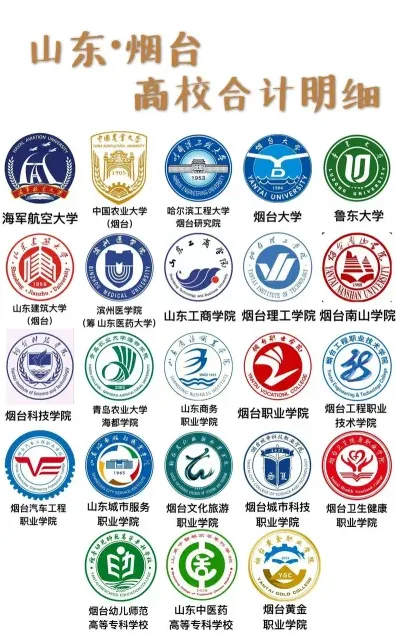 烟台