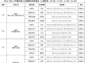 在职研究生