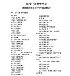 学科
