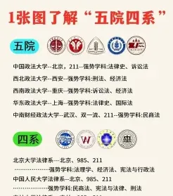 中心