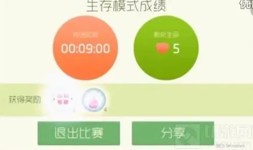 球球大作战生存