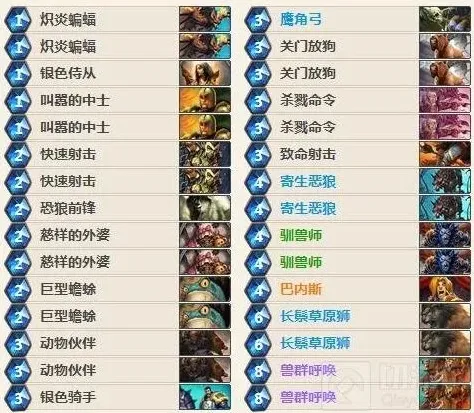炉石传说玩家