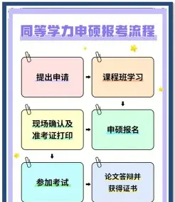 中国地质大学