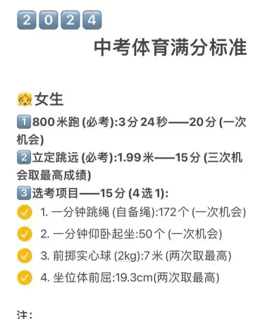 合格