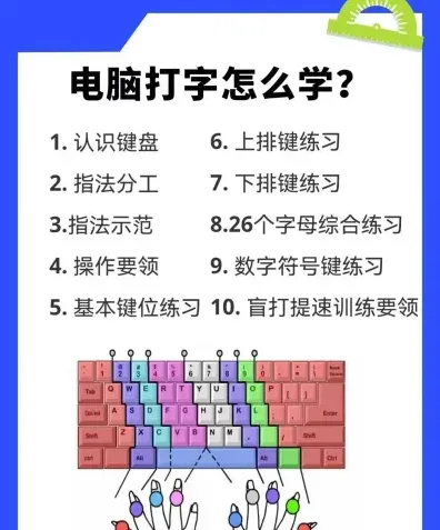 途径