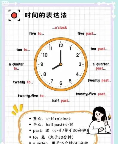 学习