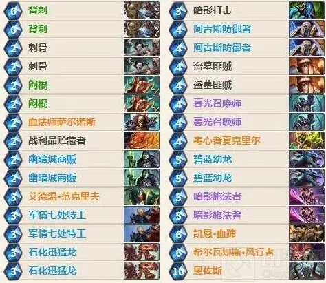 炉石传说做人