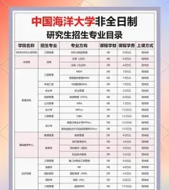 课程学习